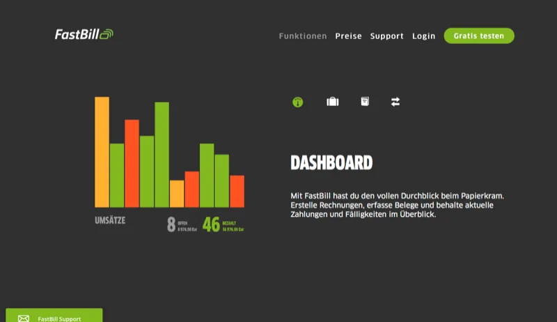 FastBill Dashboard: Umsatzübersicht mit offenen und bezahlten Rechnungen