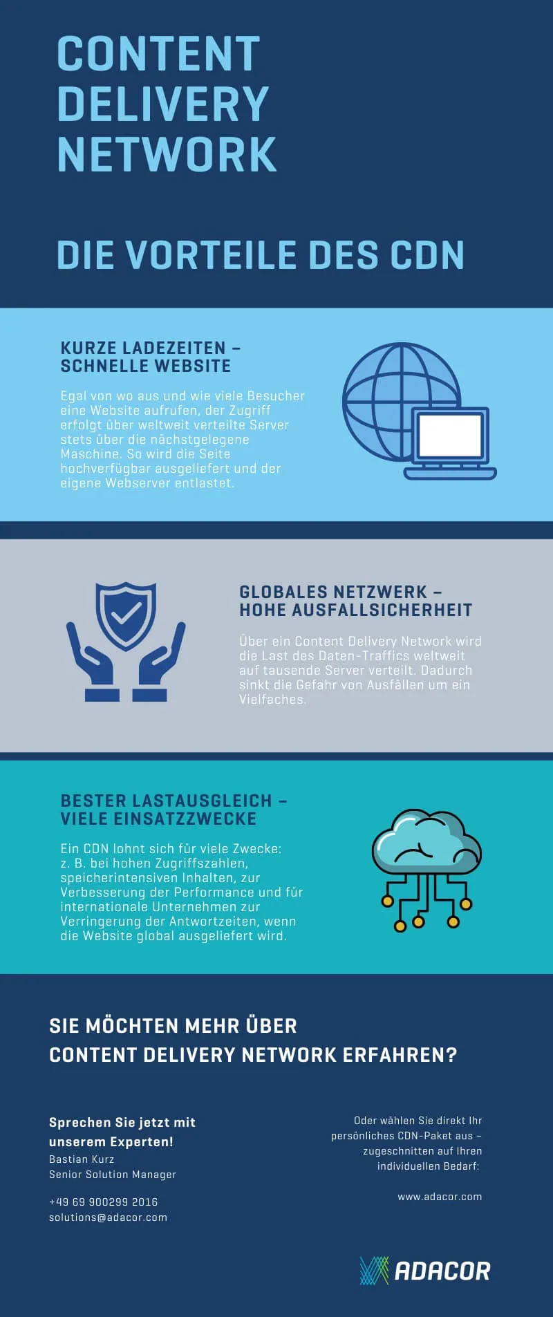 Vorteile eines Content Delivery Network auf einen Blick, Infografik