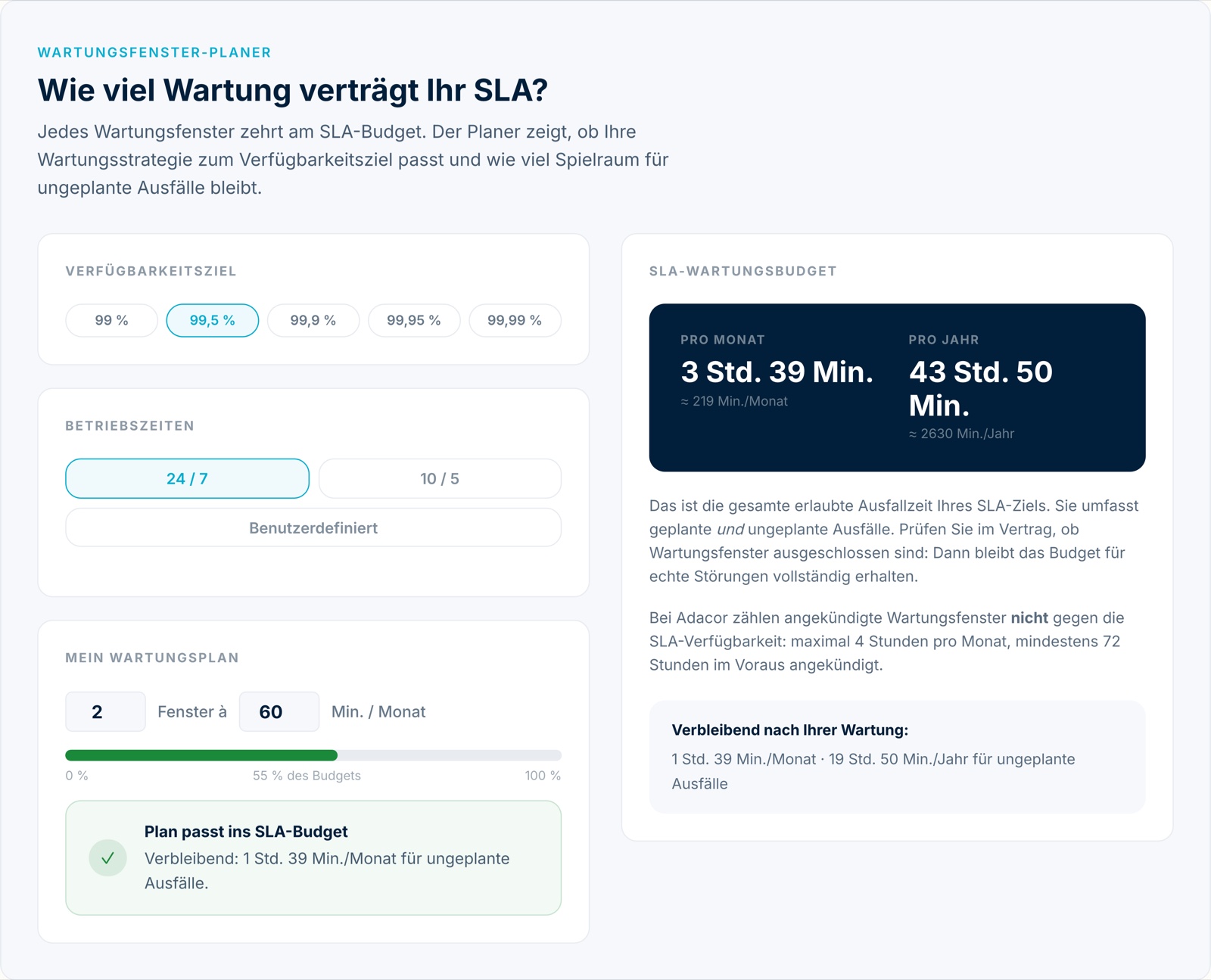 Wartungsfenster-Planer: interaktiver Rechner prüft, ob der Wartungsplan ins SLA-Budget passt