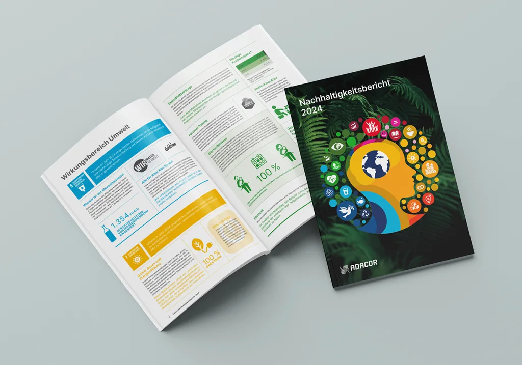 Nachhaltigkeitsbericht 2024 von Adacor – aufgeschlagener Bericht und Titelseite mit SDG-Symbolen