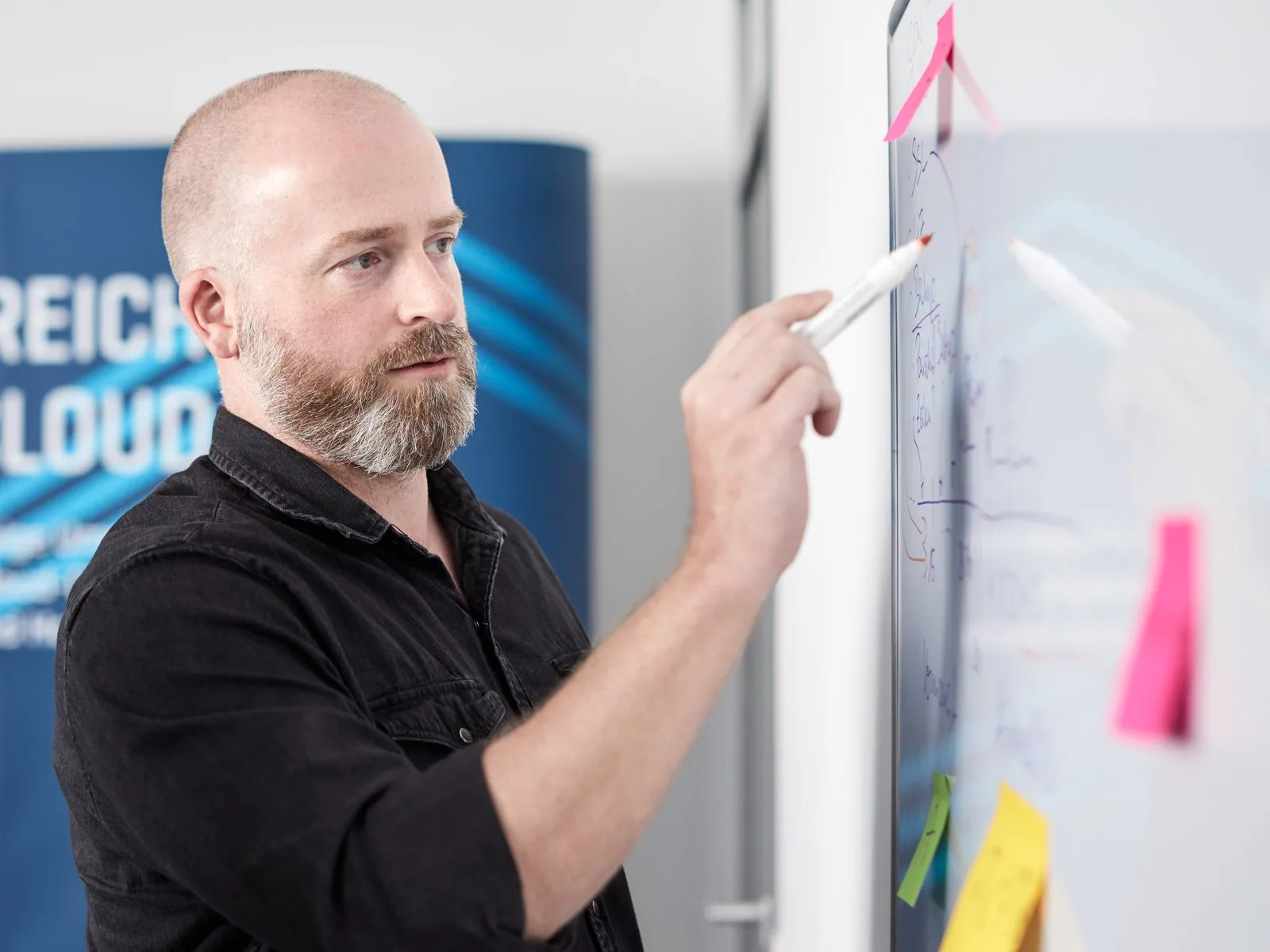 Cloud Journey: Team plant die Cloud-Migration am Whiteboard