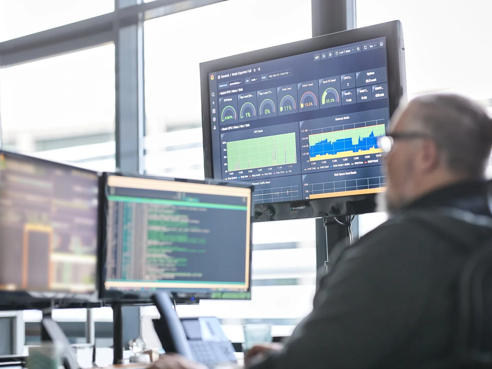 Domain Monitoring: Überwachung von Diensten auf einem Monitoring-Dashboard
