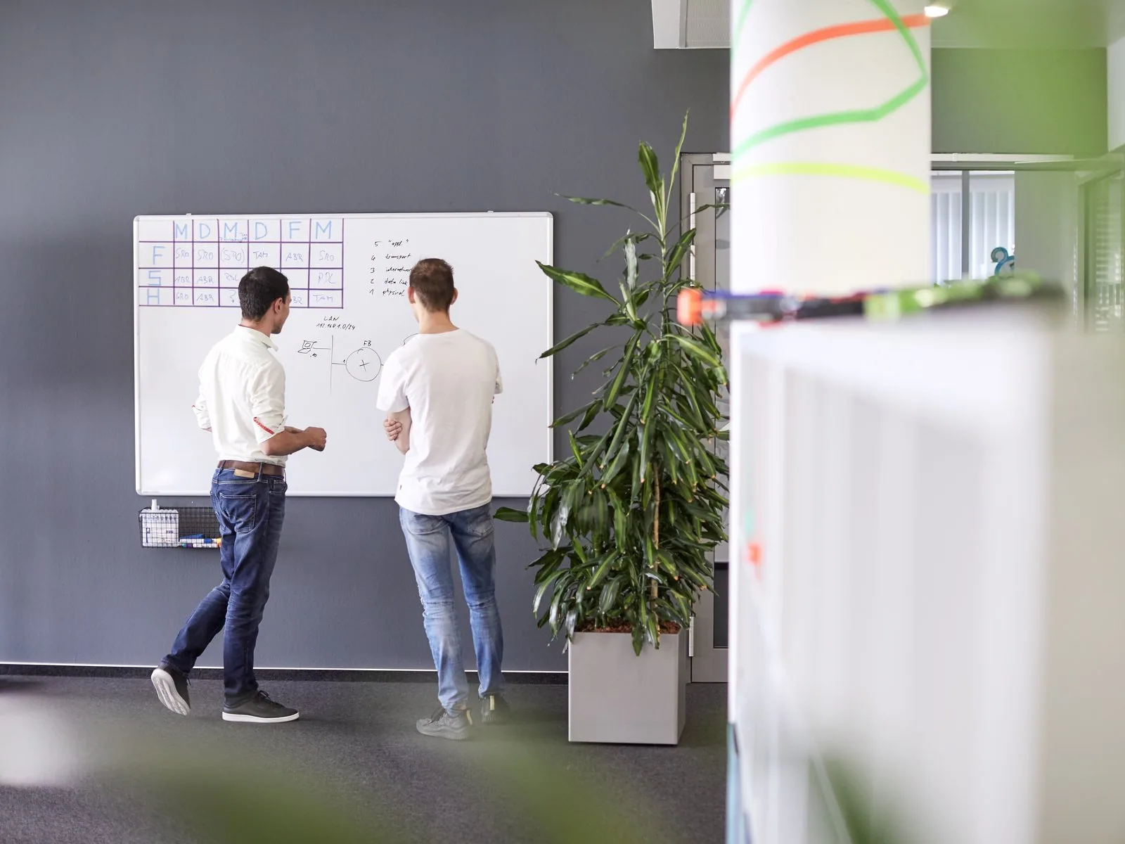 Plan, Build, Run: Planung der Vorgehensweise am Whiteboard