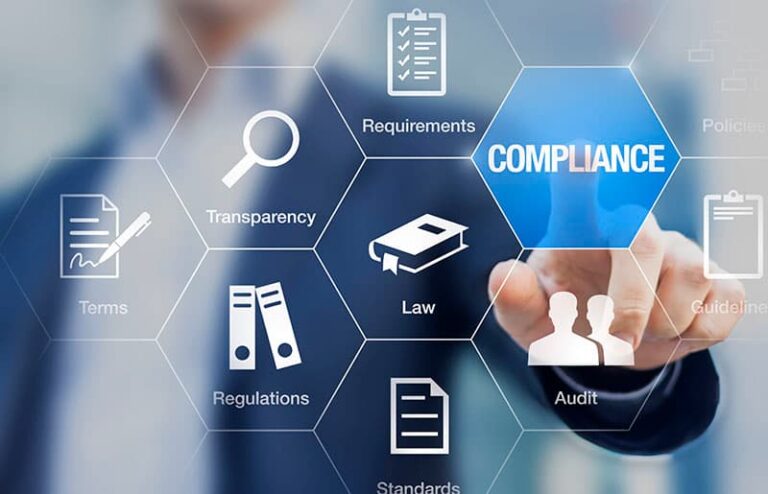 nachhaltiges IT-Compliance-Management-System